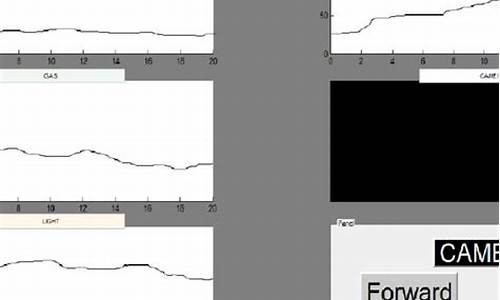 matlab imresize源码